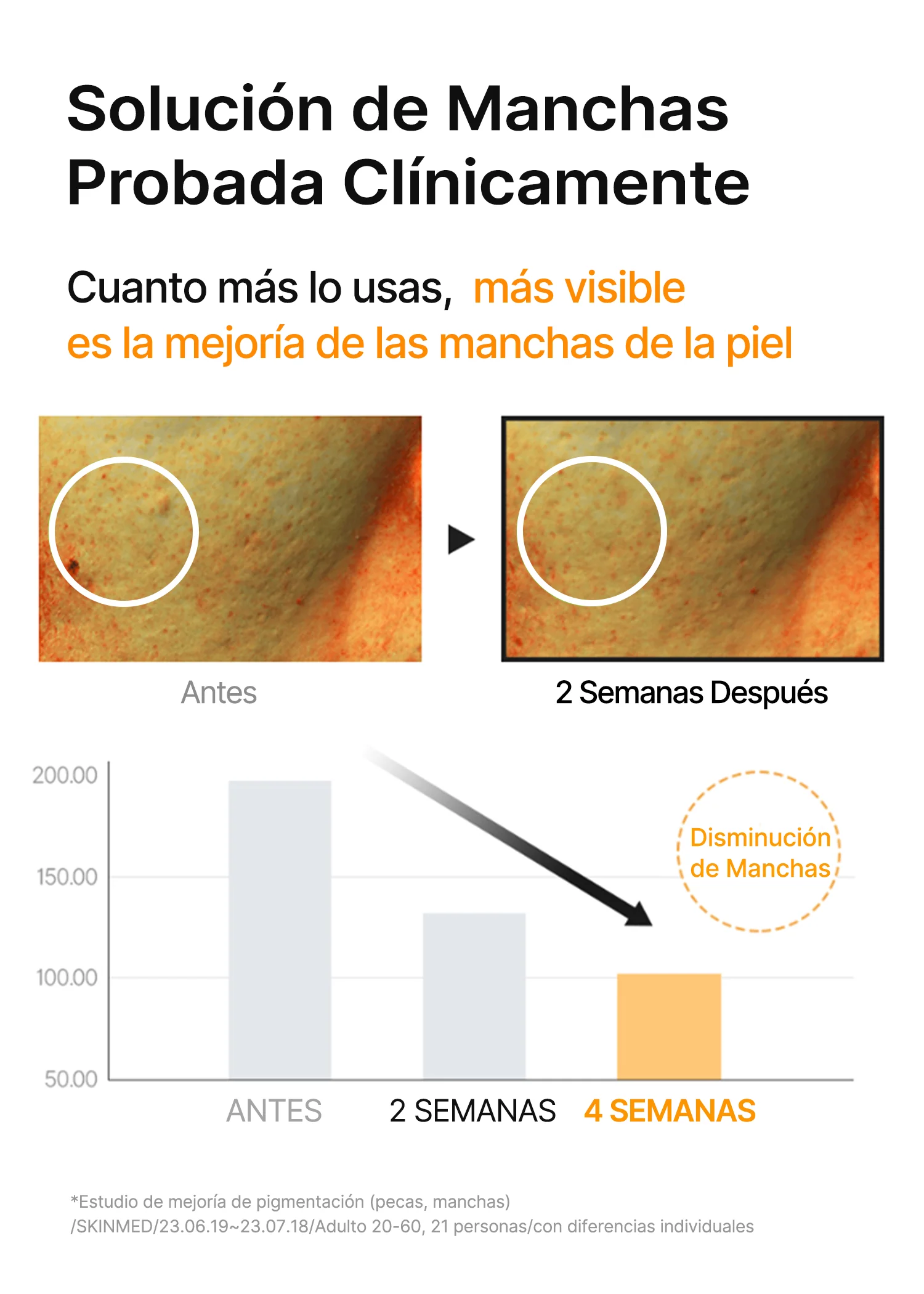 PORE+DARK SPOT BRIGHTENING SERUM - Image 4