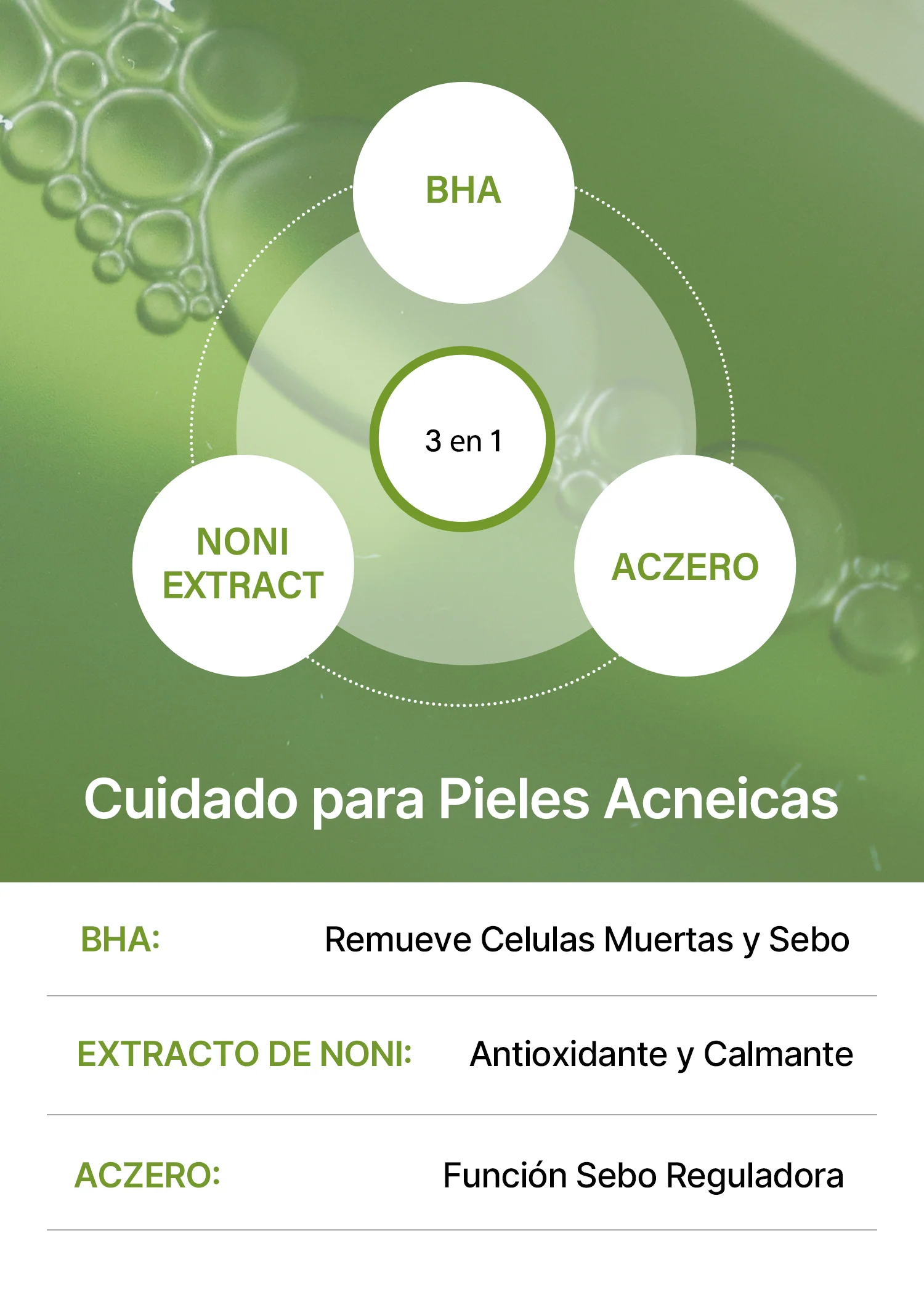 The Real Noni Acne Bubble Cleanser - Image 3