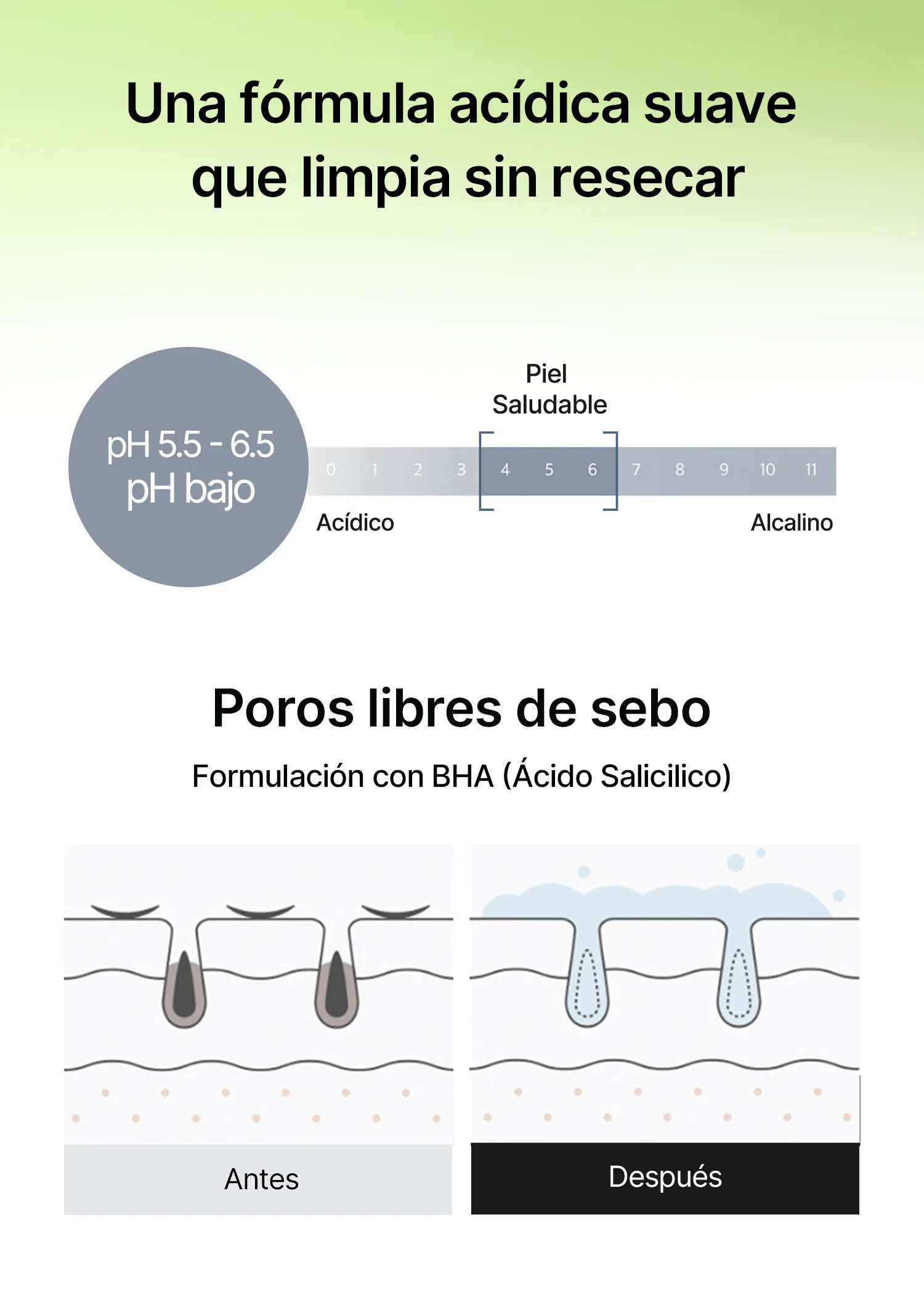 The Real Noni Acne Bubble Cleanser - Image 4